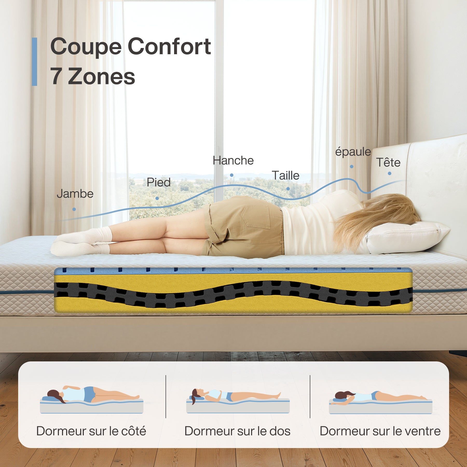 Tribesigns Matelas 90x200 cm, Épaisseur 20 cm, Matelas en Mousse à Mémoire de Forme