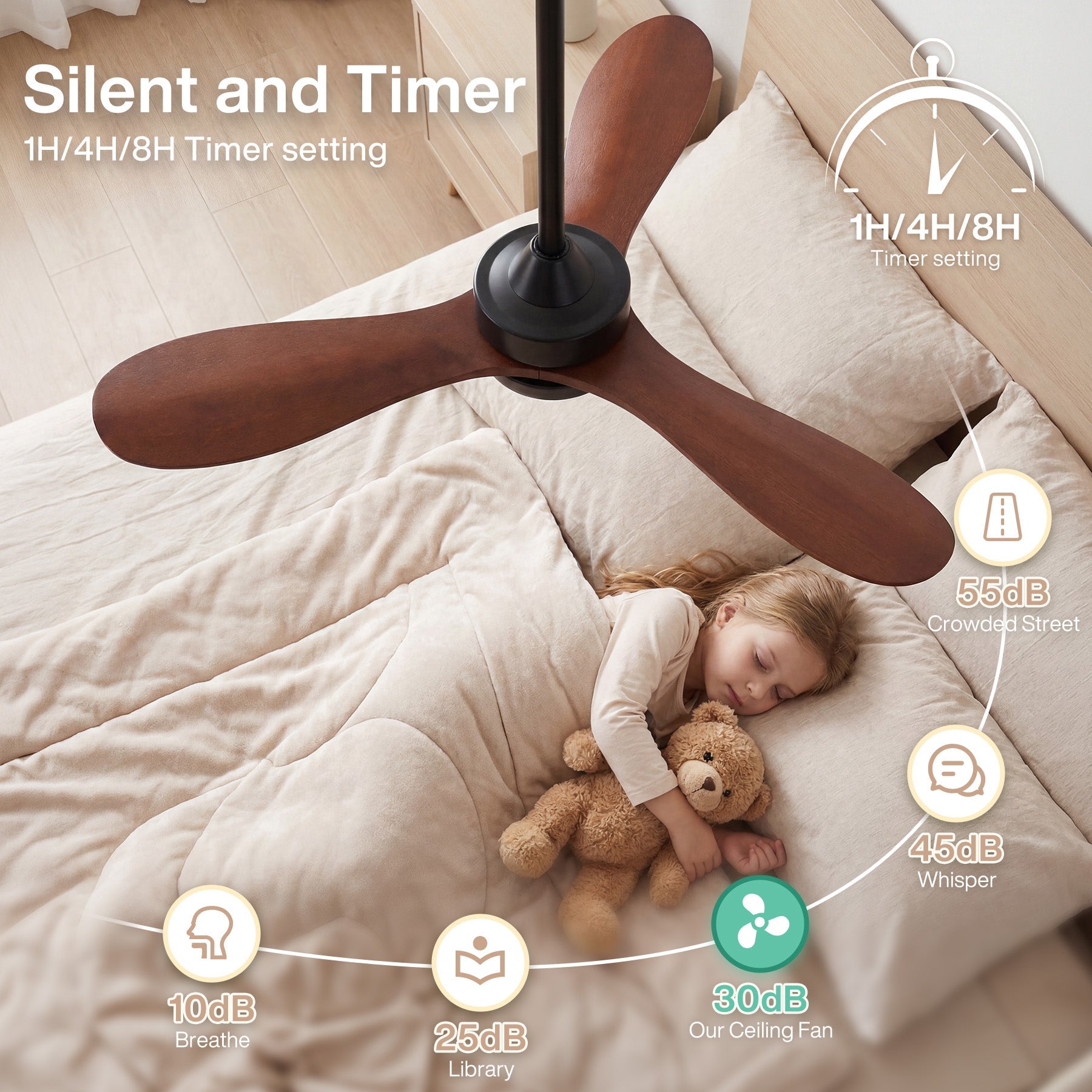 Tribesigns Ventilateur de plafond de 106 cm avec éclairage, Ventilateur de plafond LED avec télécommande moteur CC réversible 6 vitesses