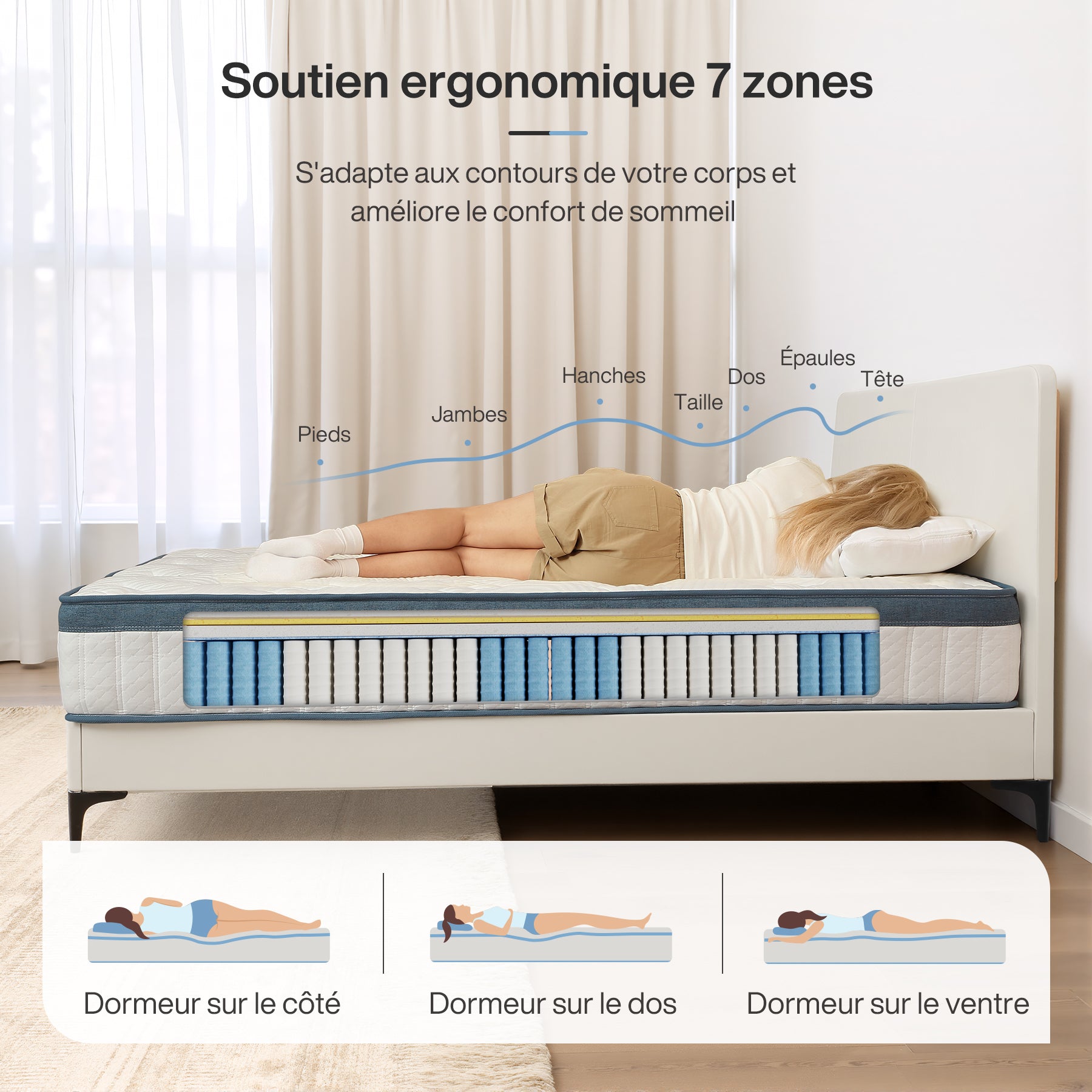 Tribesigns Matelas, Hauteur 25 cm, Matelas à Ressorts ensachés dureté Moyenne H3, Matelas orthopédique 7 Zones certifié Oeko-TEX