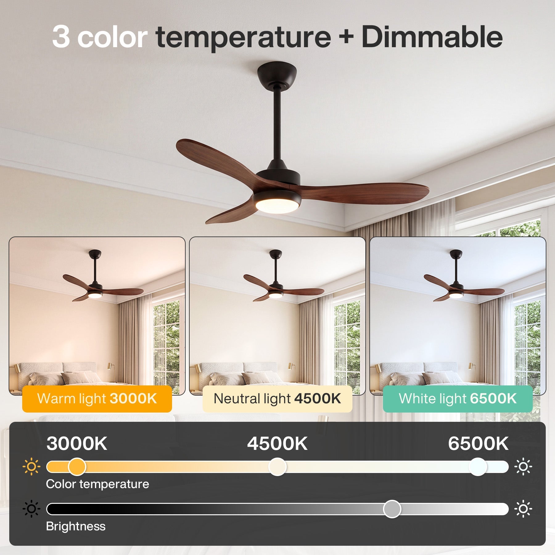 Tribesigns Ventilateur de plafond de 106 cm avec éclairage, Ventilateur de plafond LED avec télécommande moteur CC réversible 6 vitesses
