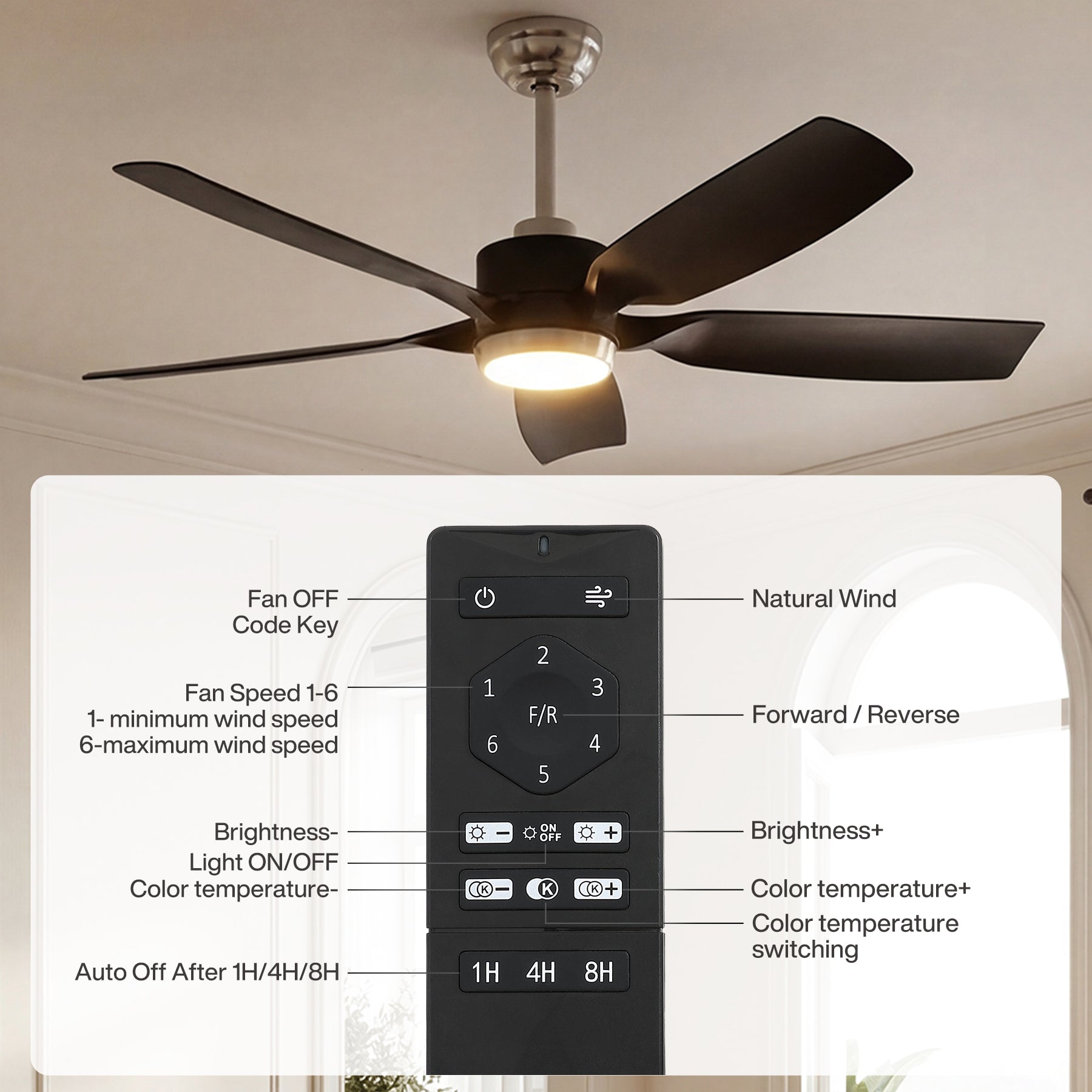 Tribesigns Ventilateur de plafond avec éclairage, Ventilateur de plafond LED avec télécommande moteur CC réversible 5 pales